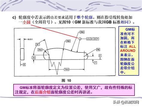 位上意思